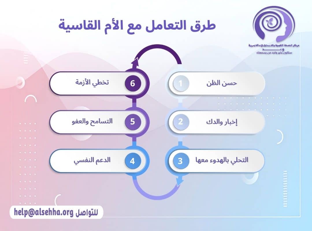 طرق التعامل مع الأم القاسية